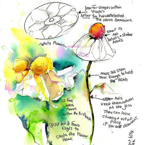 White Poppy Flower Card-Sheila Gill Fine Art